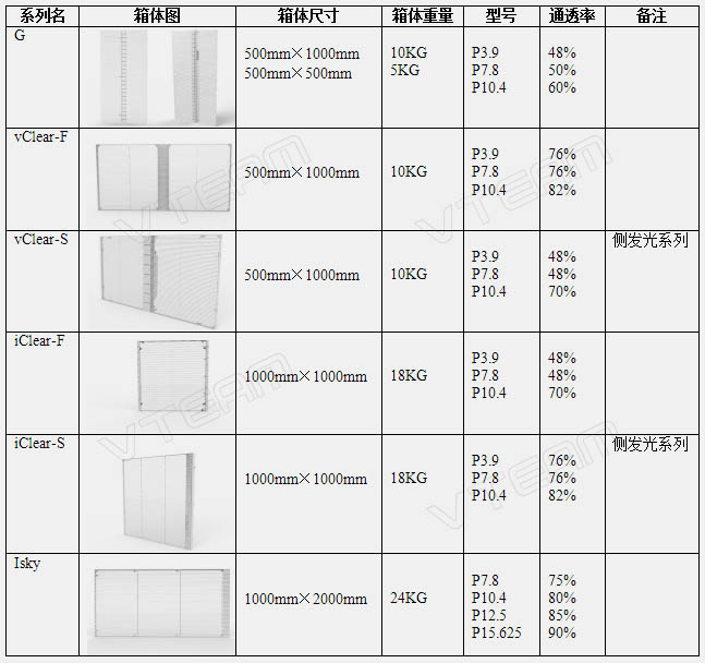 太阳集团tyc539(股份)有限公司官网