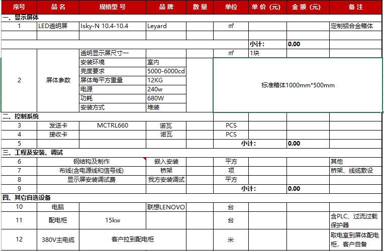 橱窗LED透明屏价钱报价组成部分一览表