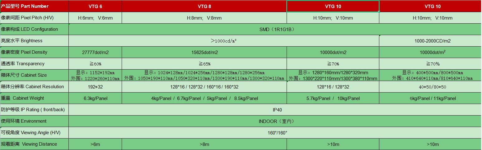 太阳集团tyc539(股份)有限公司官网