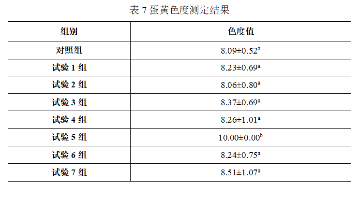 中国·9888拉斯维加斯(集团)有限公司-官方网站