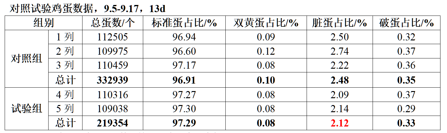 中国·9888拉斯维加斯(集团)有限公司-官方网站