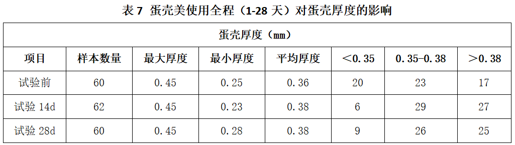6a7d412b344c2
